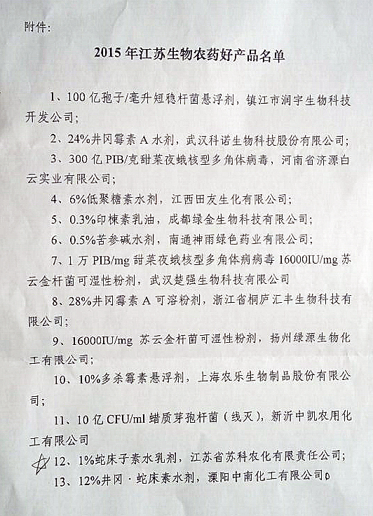 c7网页版产品被评为江苏省生物农药好产品